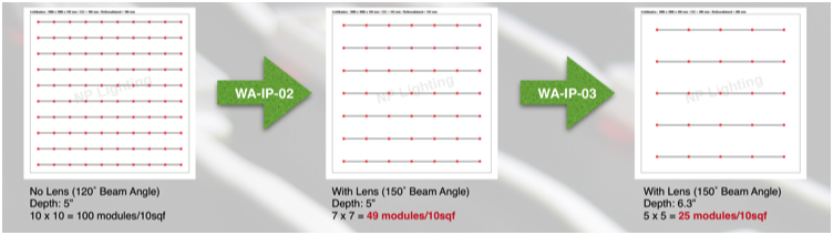 Eagle LED Wide beam angle LED